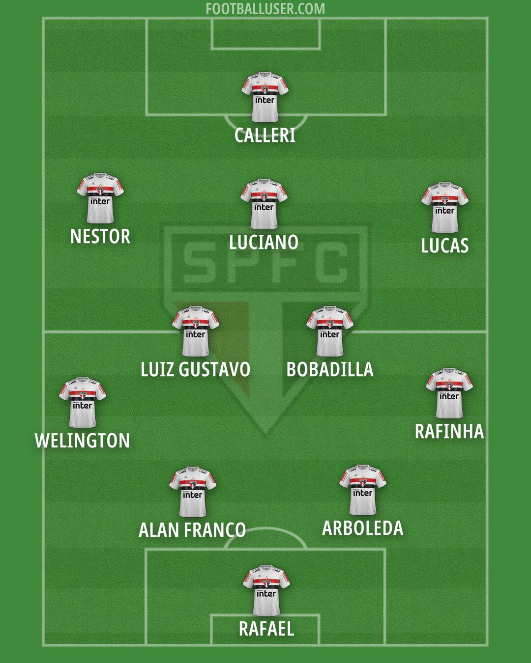 São Paulo Formation 2024