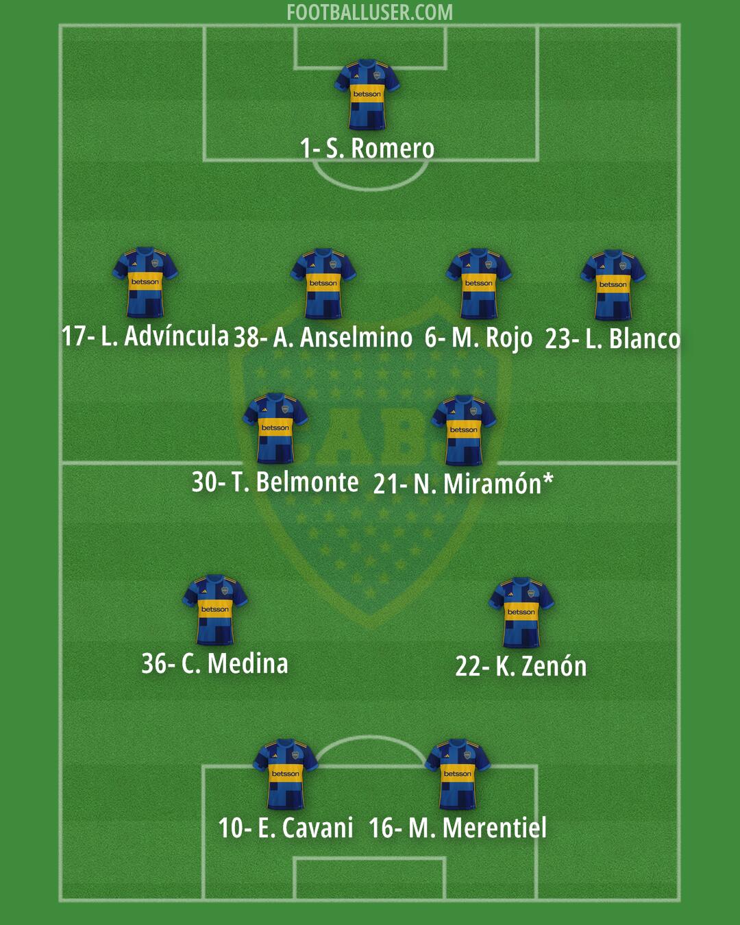 Boca Formation 2024