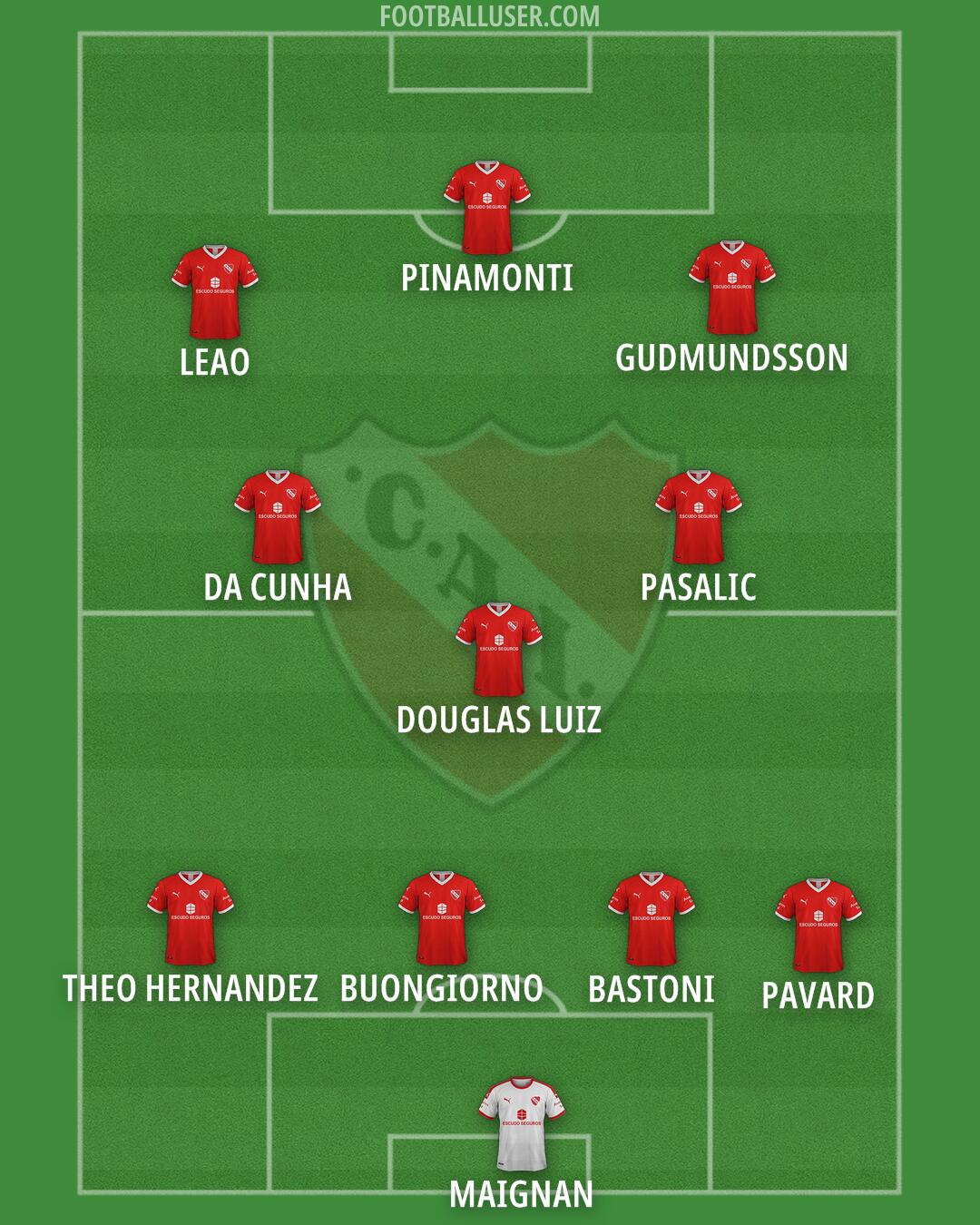 Independiente Formation 2024