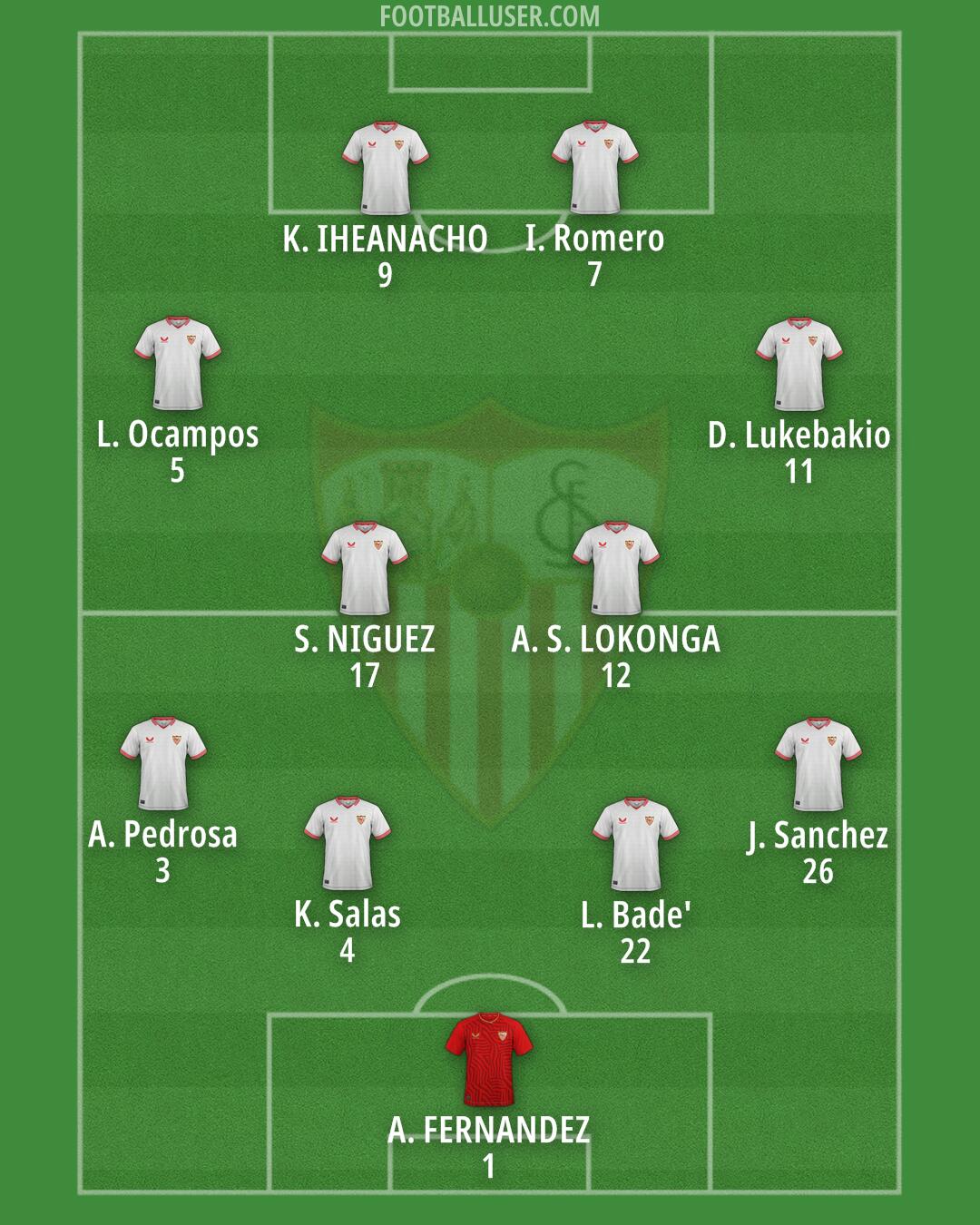 Sevilla Formation 2024