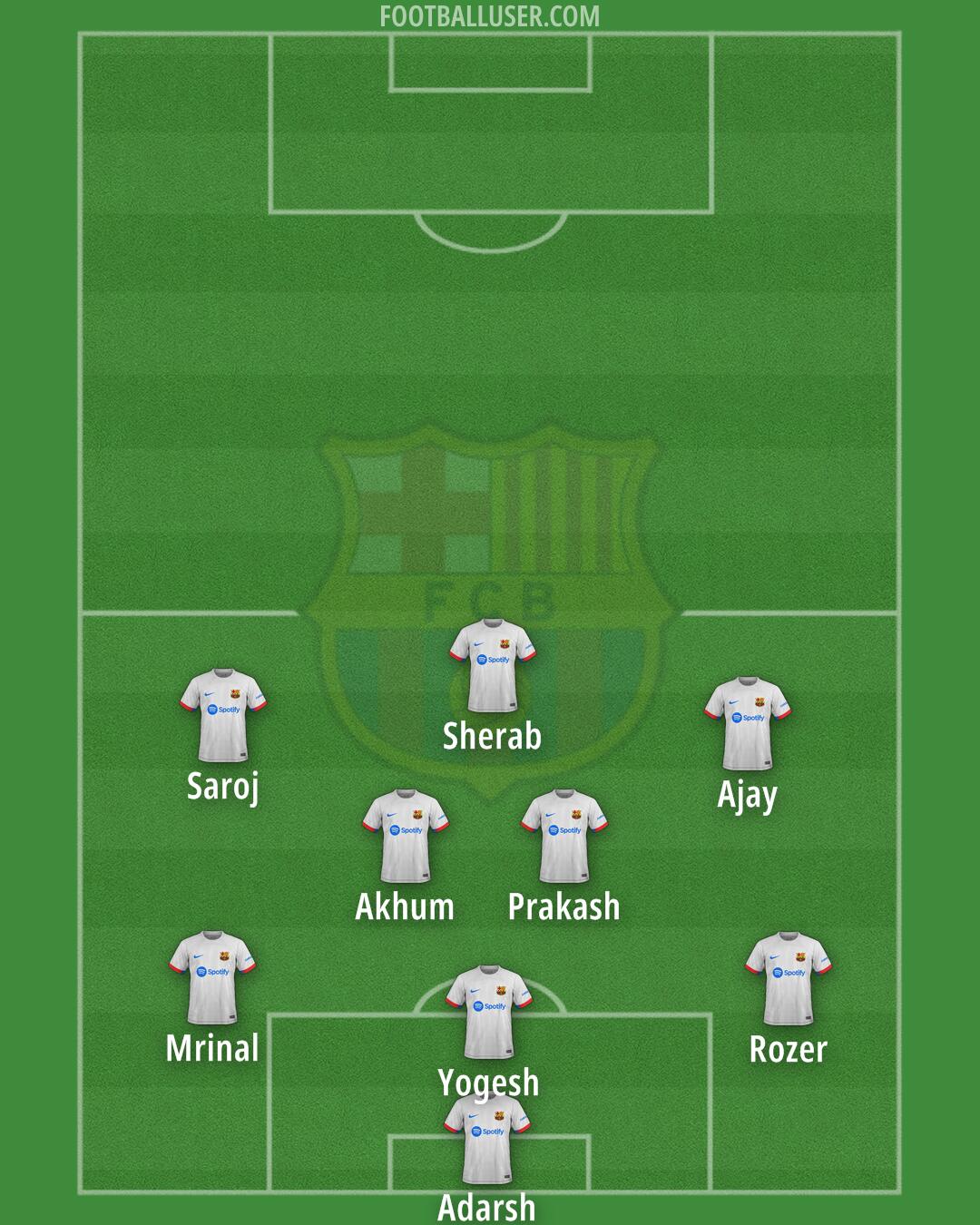 Barcelona Formation 2024