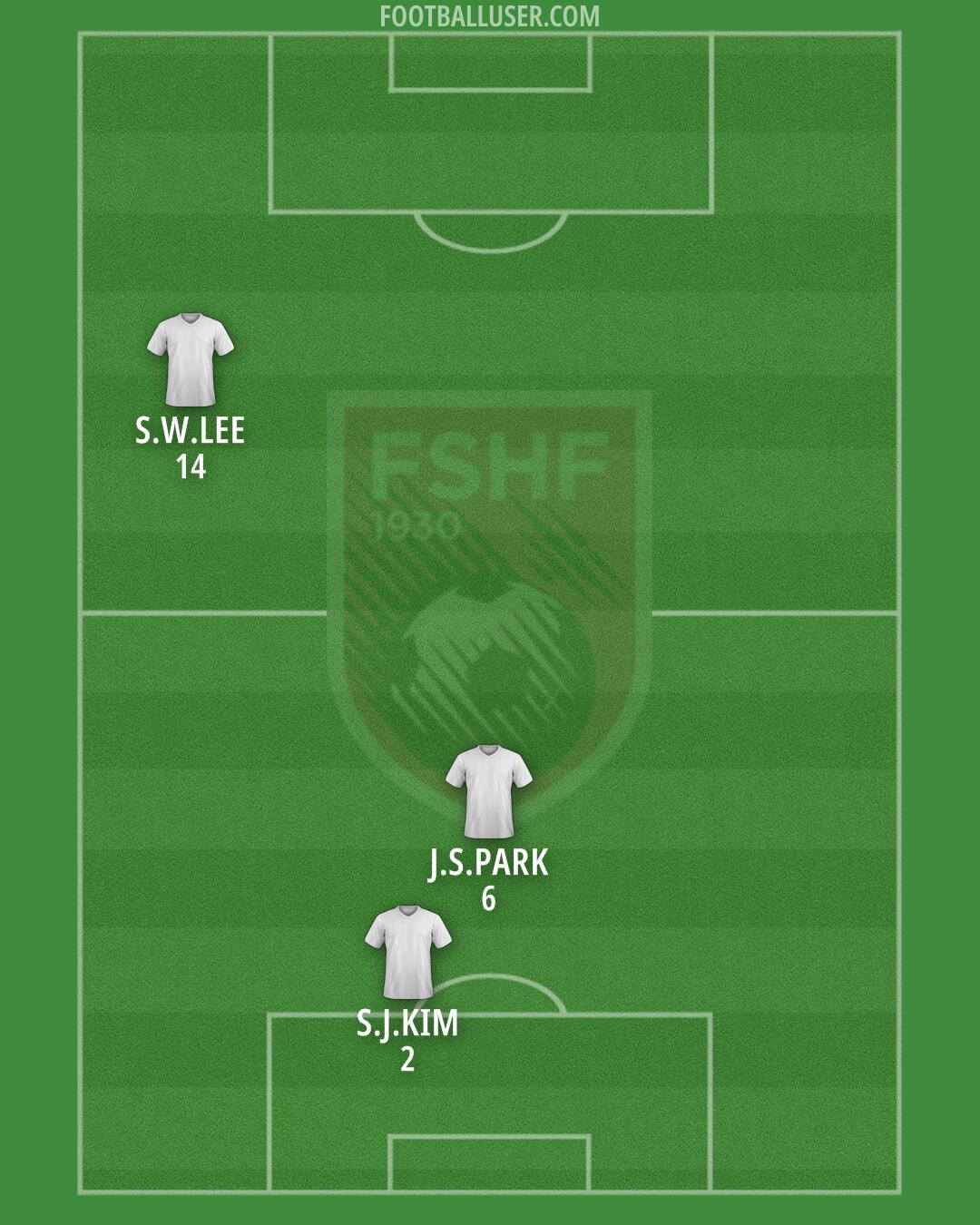 Albania Formation 2024