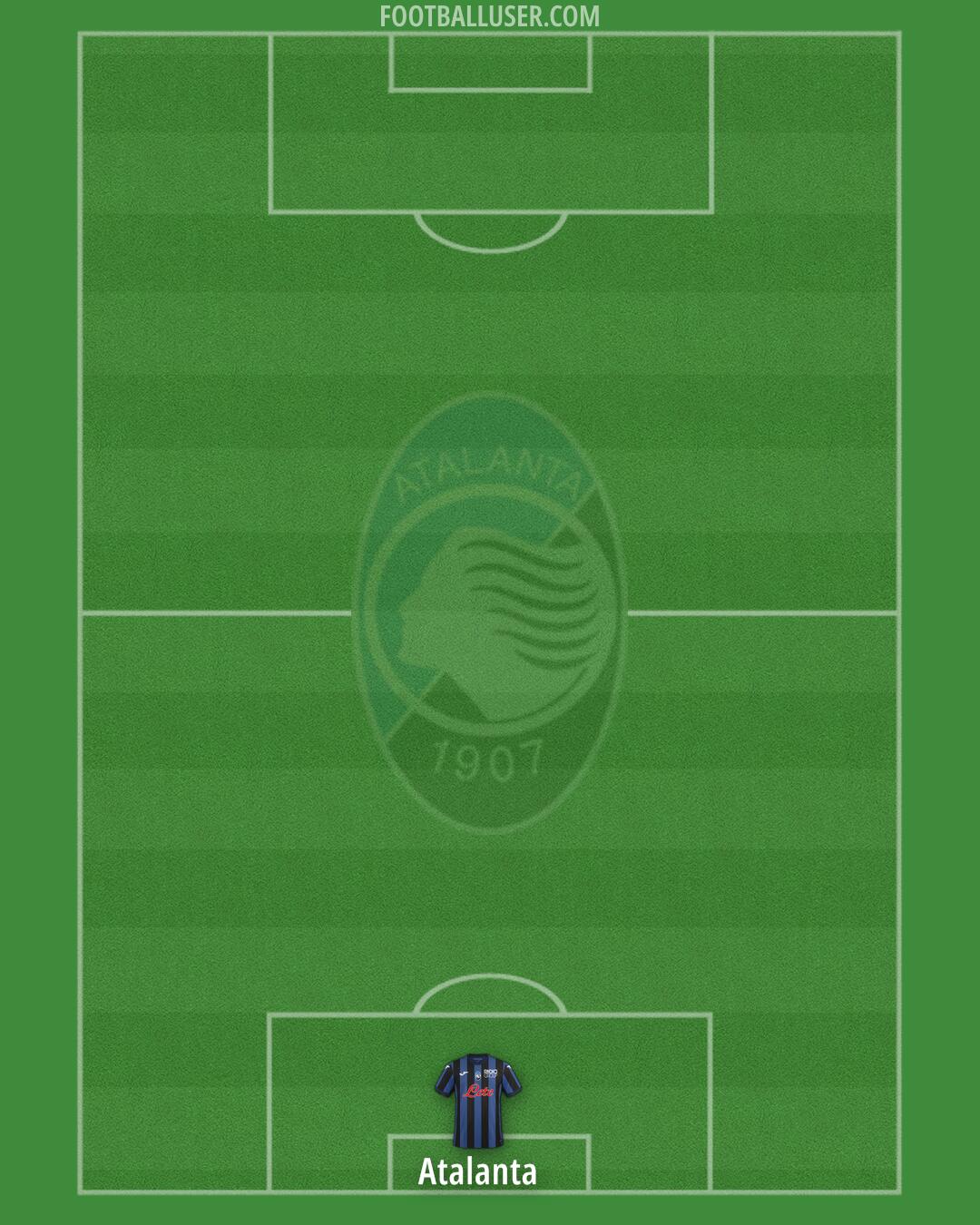 Atalanta Formation 2024