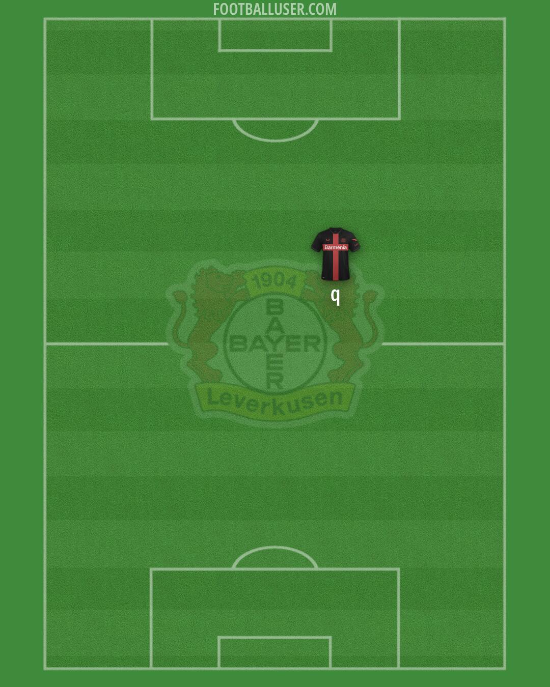 Bayer Leverkusen Formation 2024