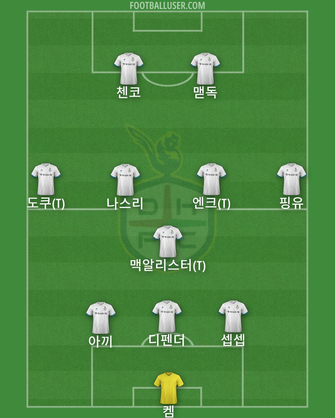 Daejeon Formation 2024