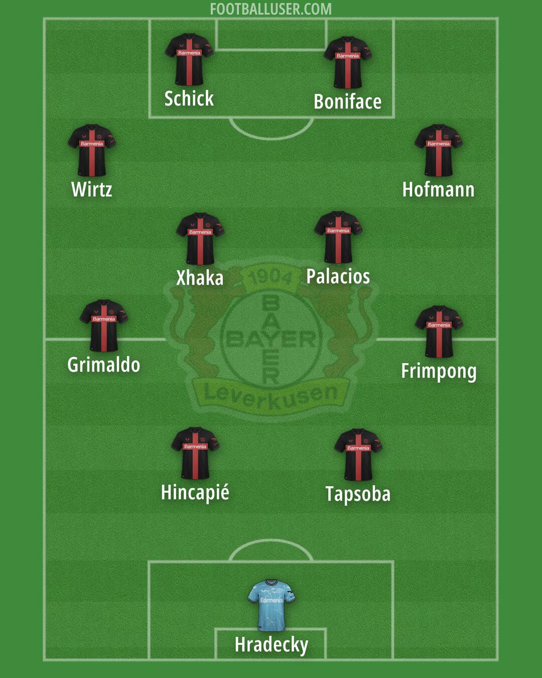 Bayer Leverkusen Formation 2024