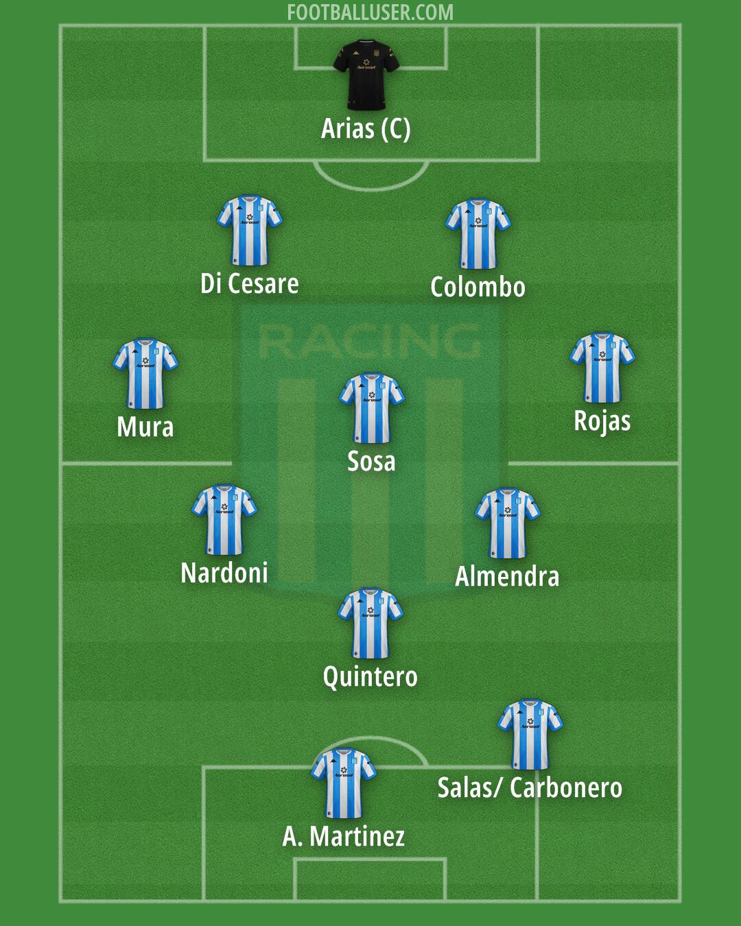 Racing Club Formation 2024