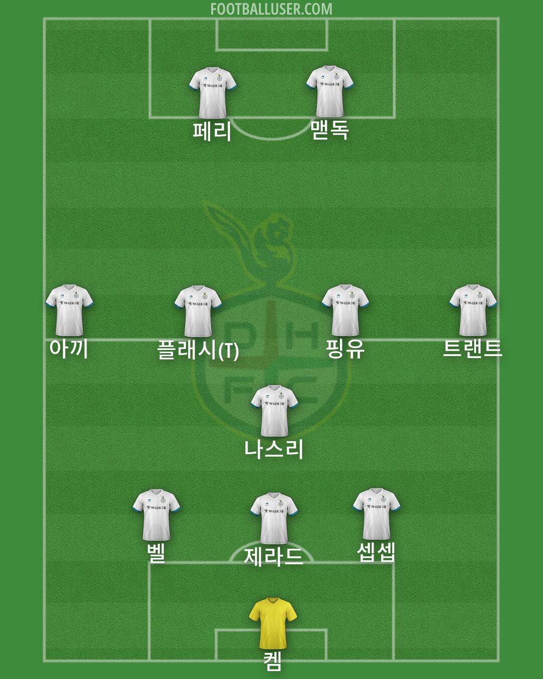 Daejeon Formation 2024