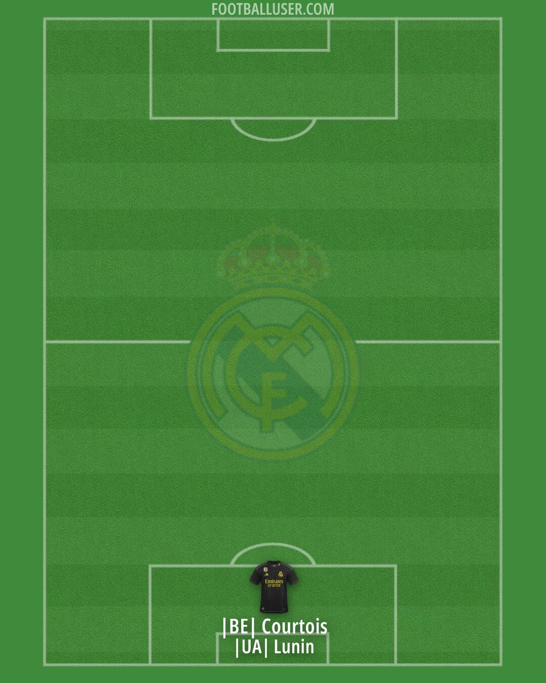 Real Madrid Formation 2024