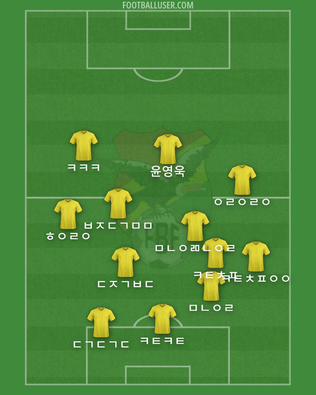 Bolivia Formation 2024