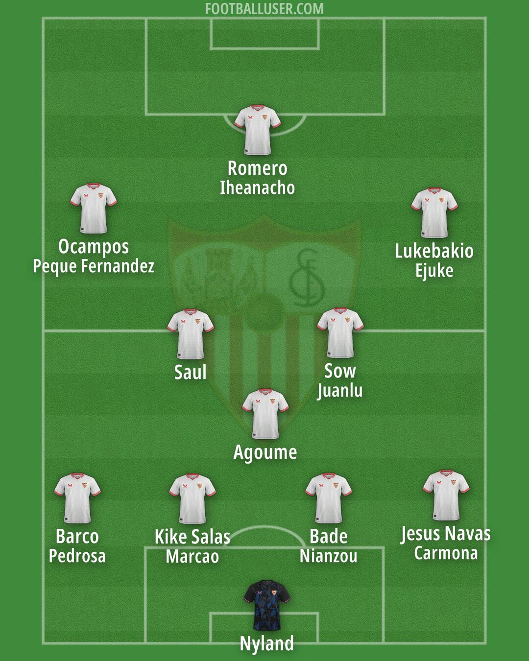 Sevilla Formation 2024