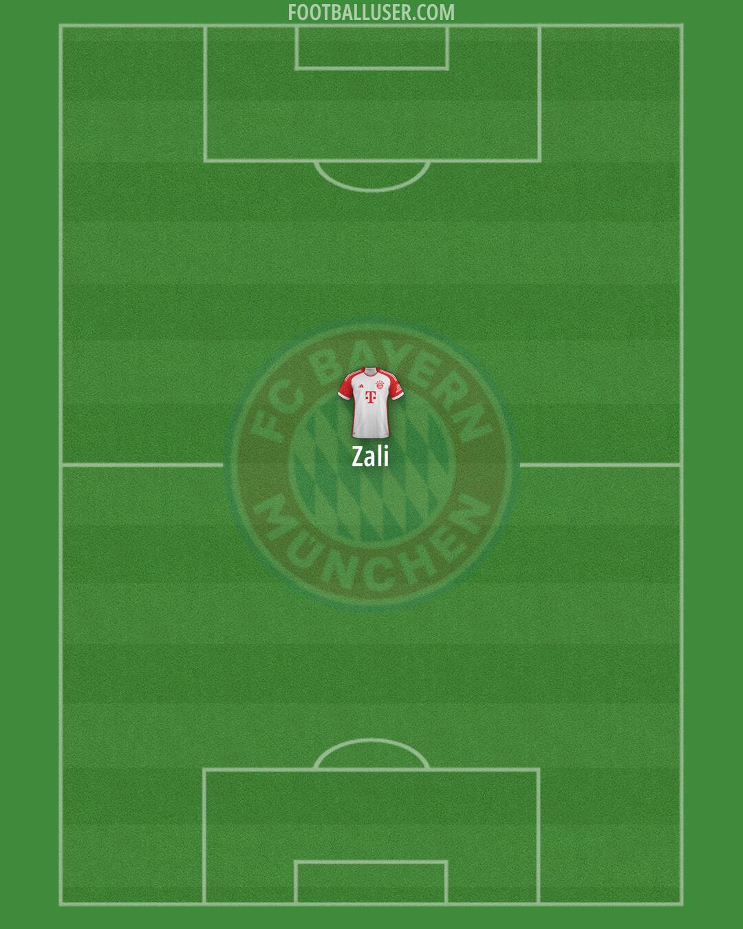 FC Bayern Formation 2024