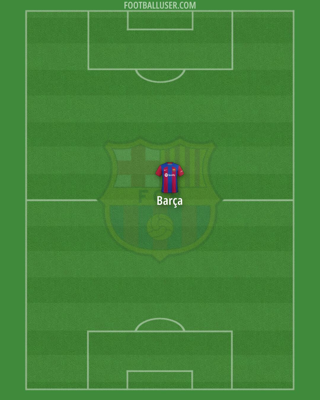 Barcelona Formation 2024