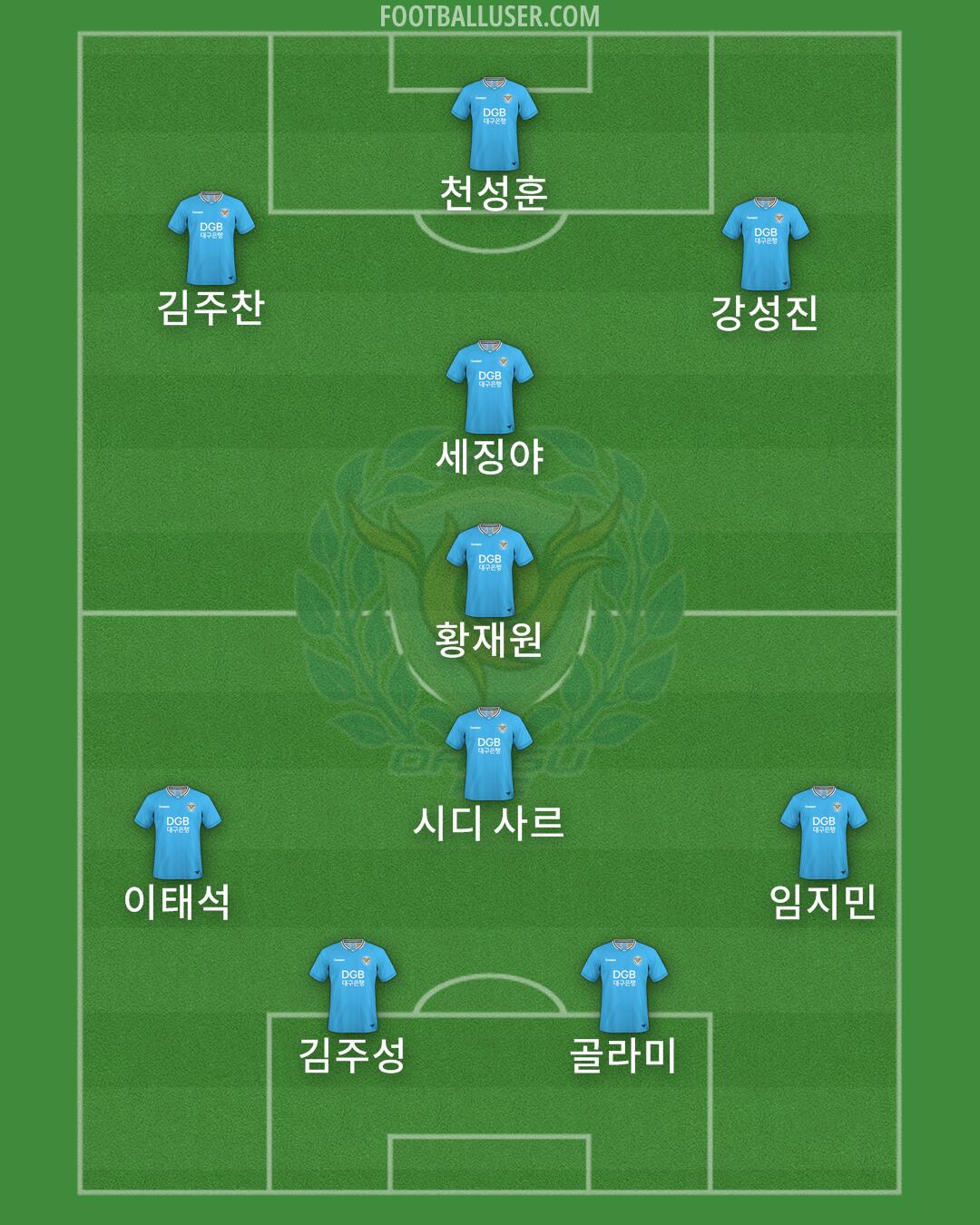 Daegu Formation 2024