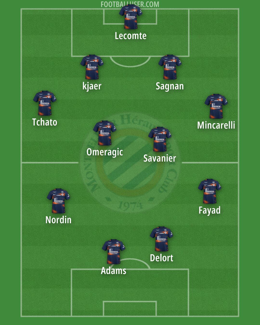 Montpellier Formation 2024