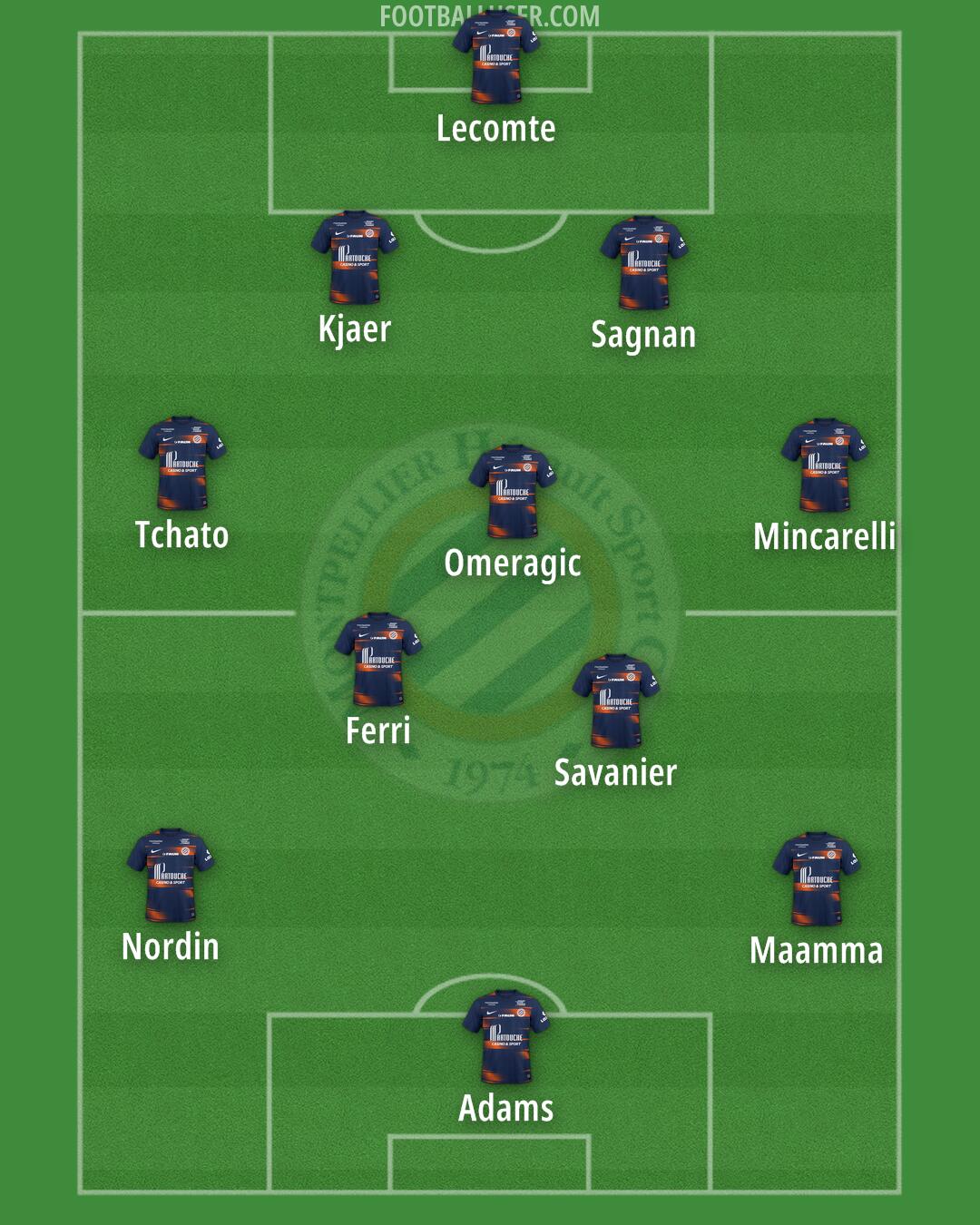 Montpellier Formation 2024