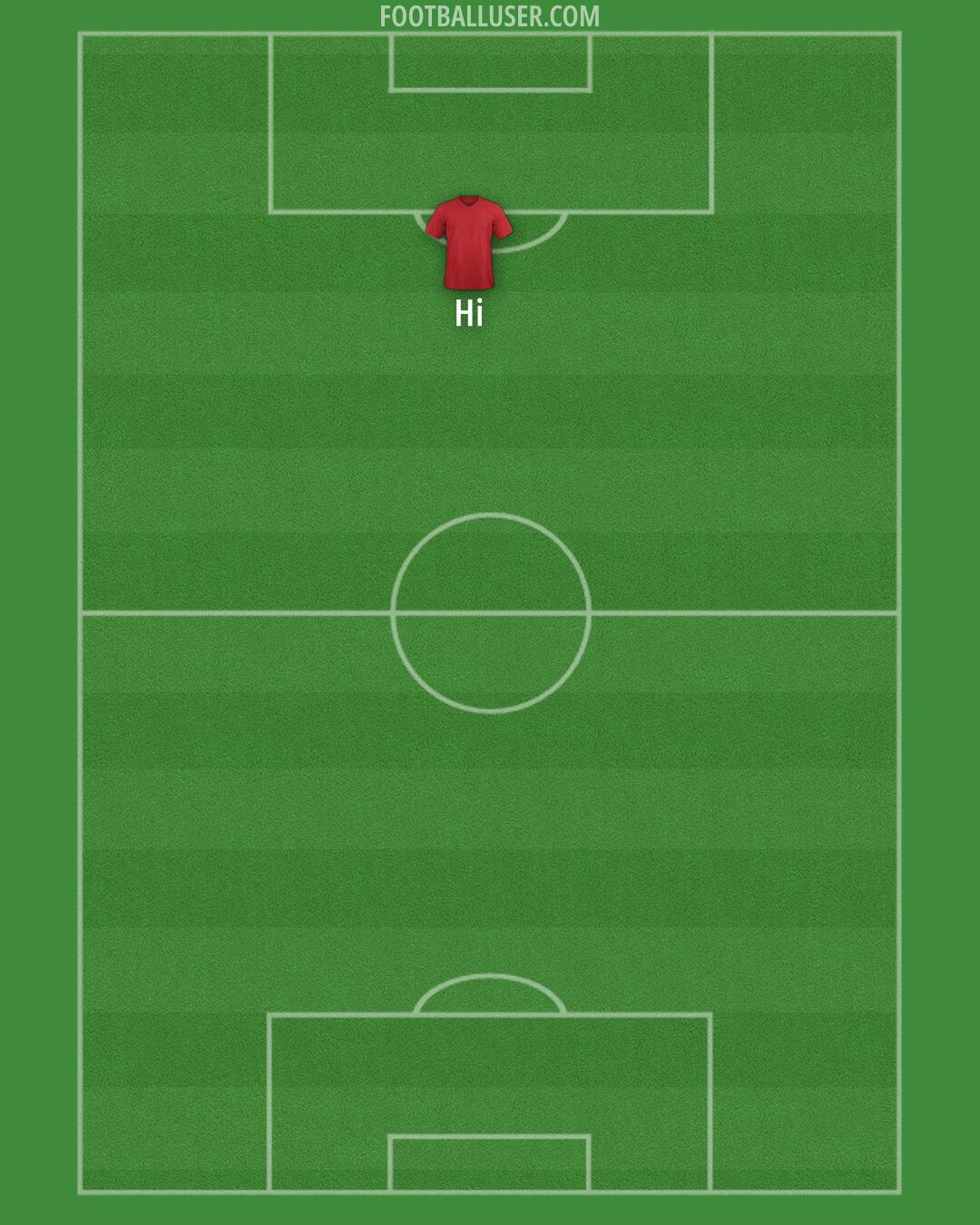 Man Utd Formation 2024