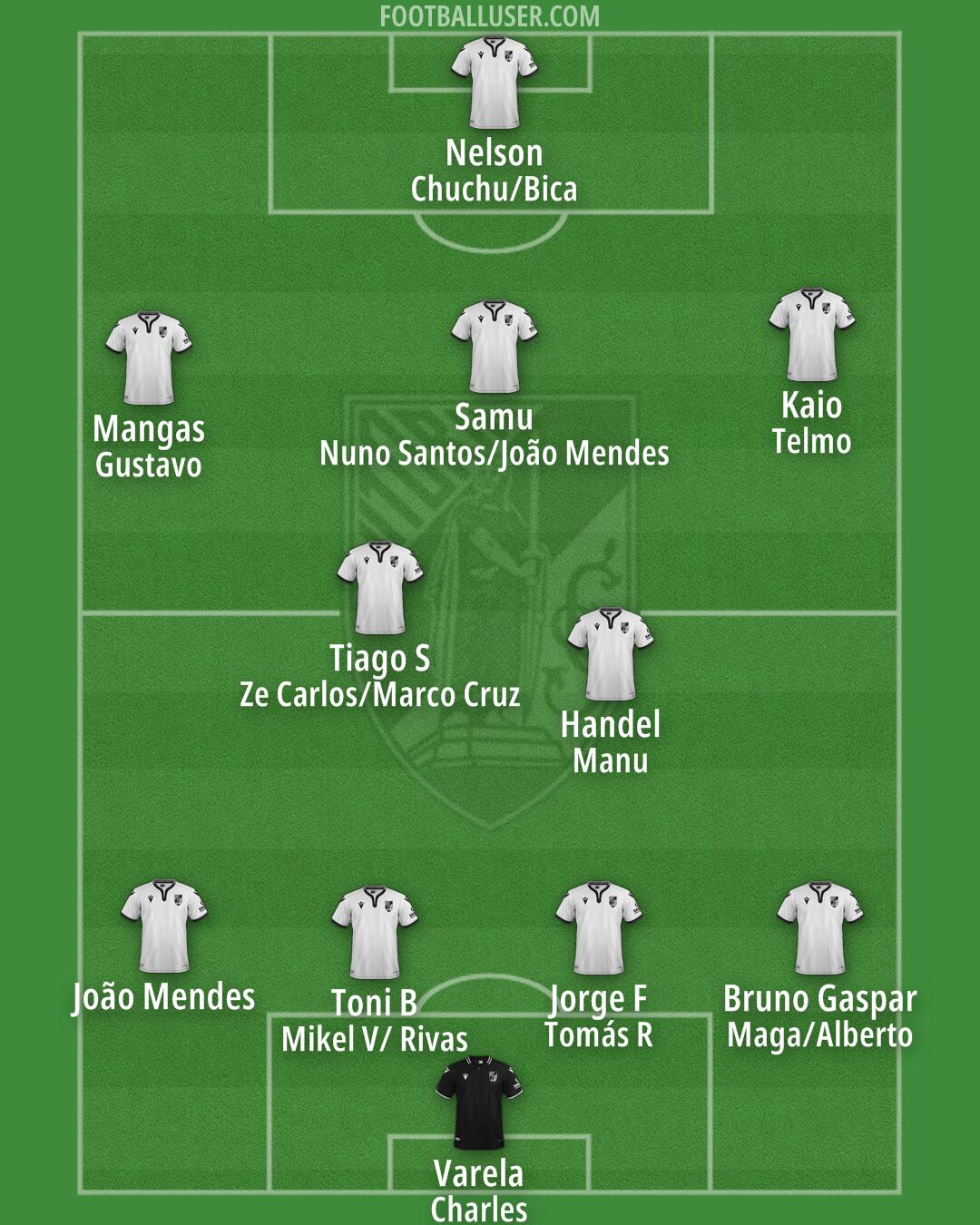 Vit. Guimarães Formation 2024