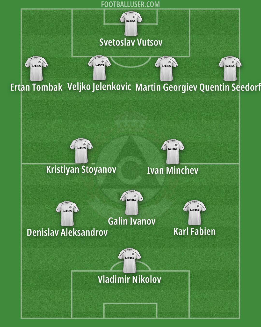 Slavia Sofia Formation 2024