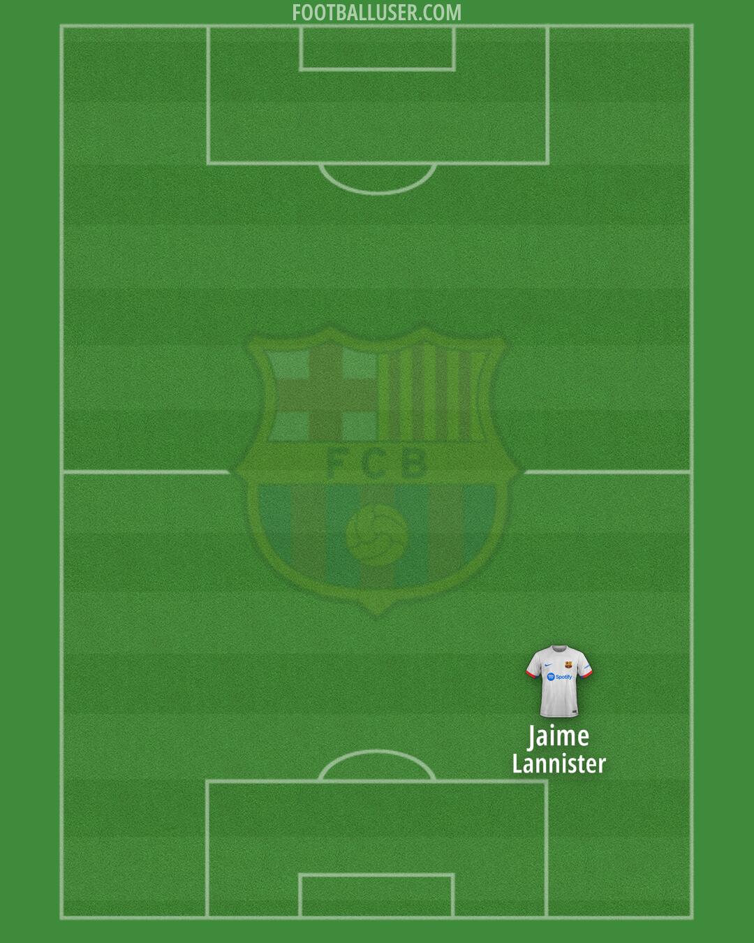 Barcelona Formation 2024