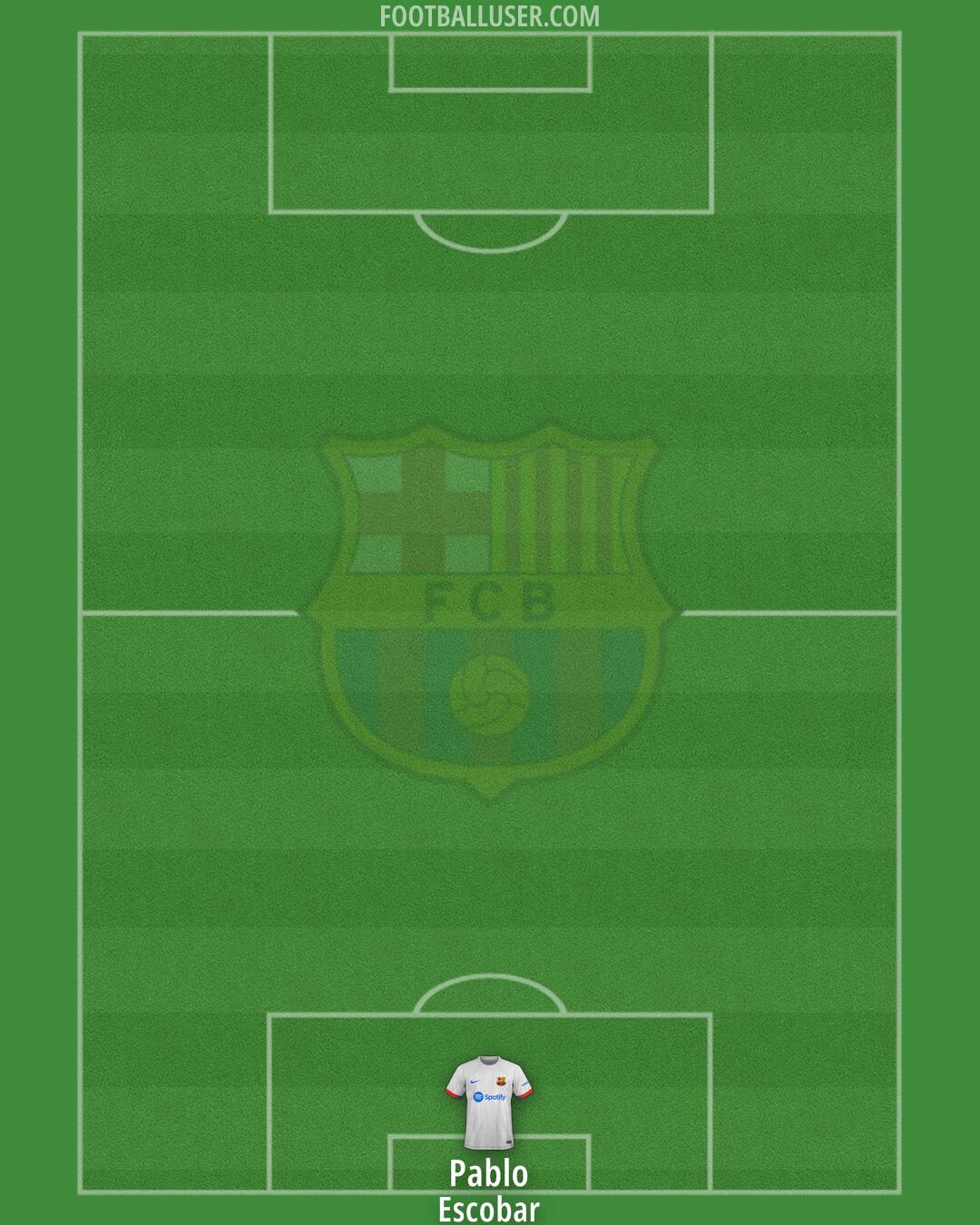 Barcelona Formation 2024