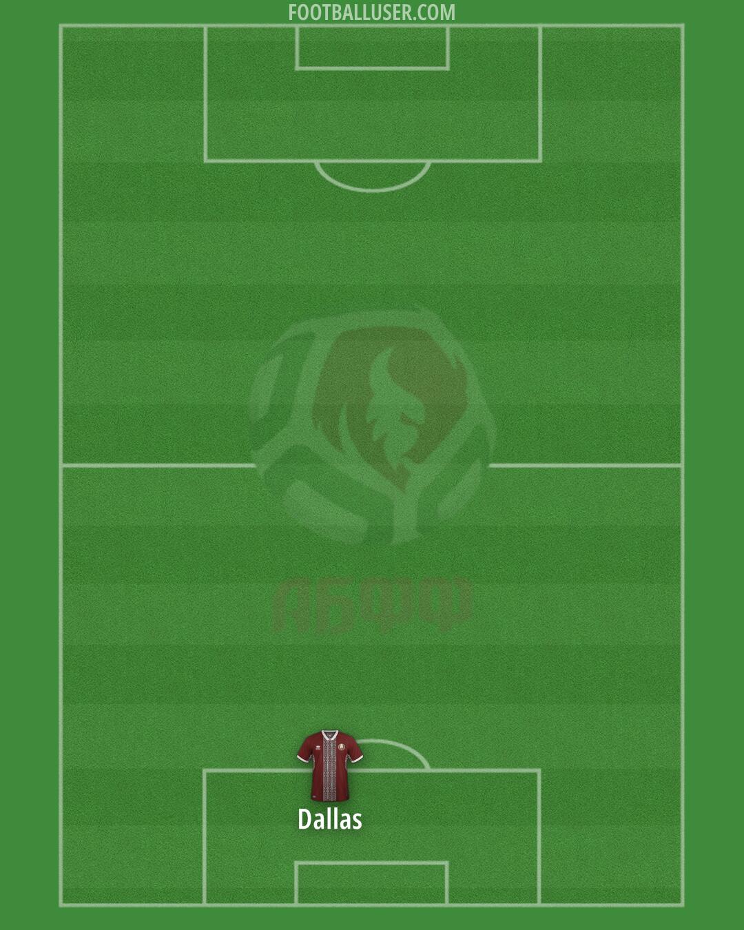 Belarus Formation 2024