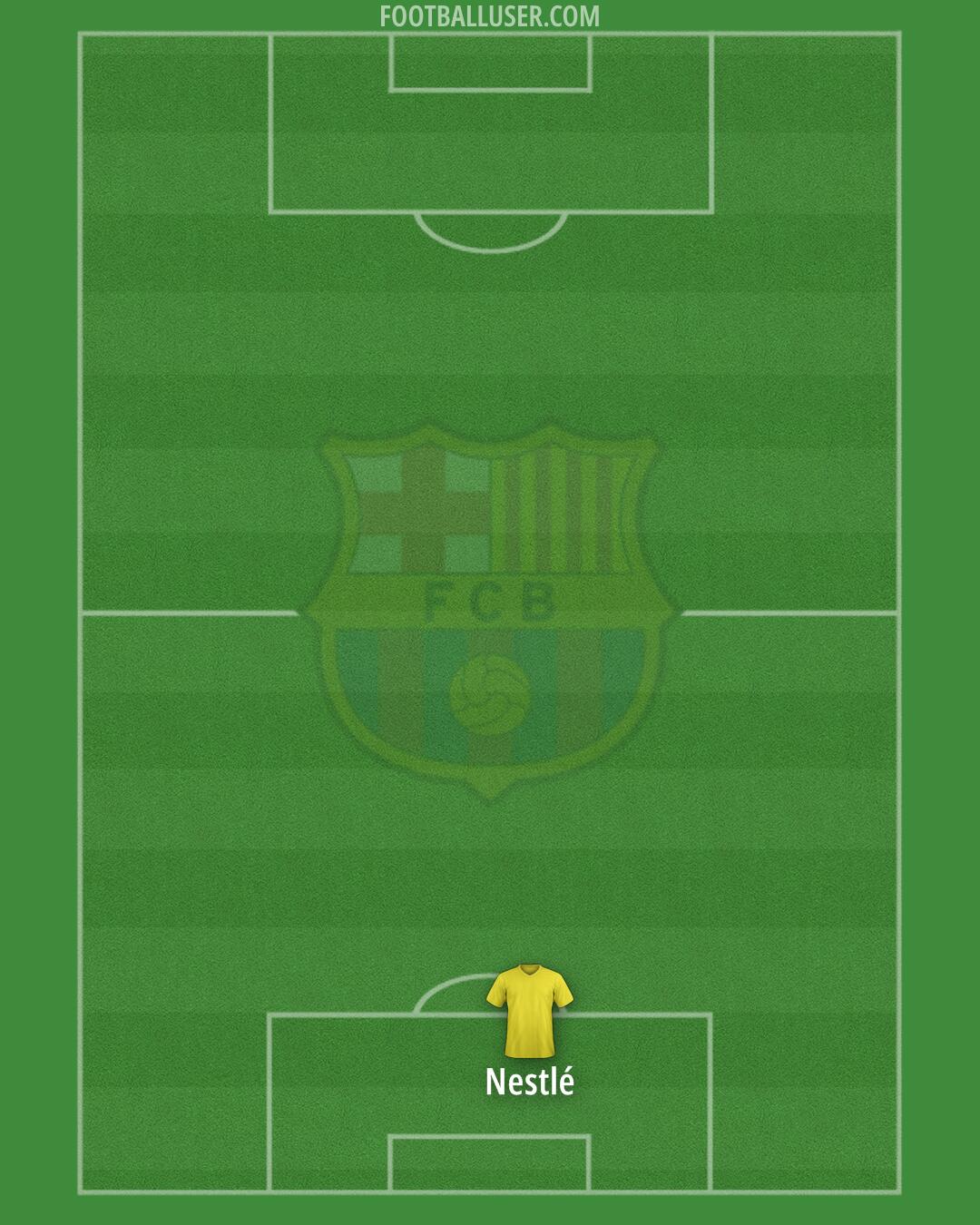 Barcelona Formation 2024