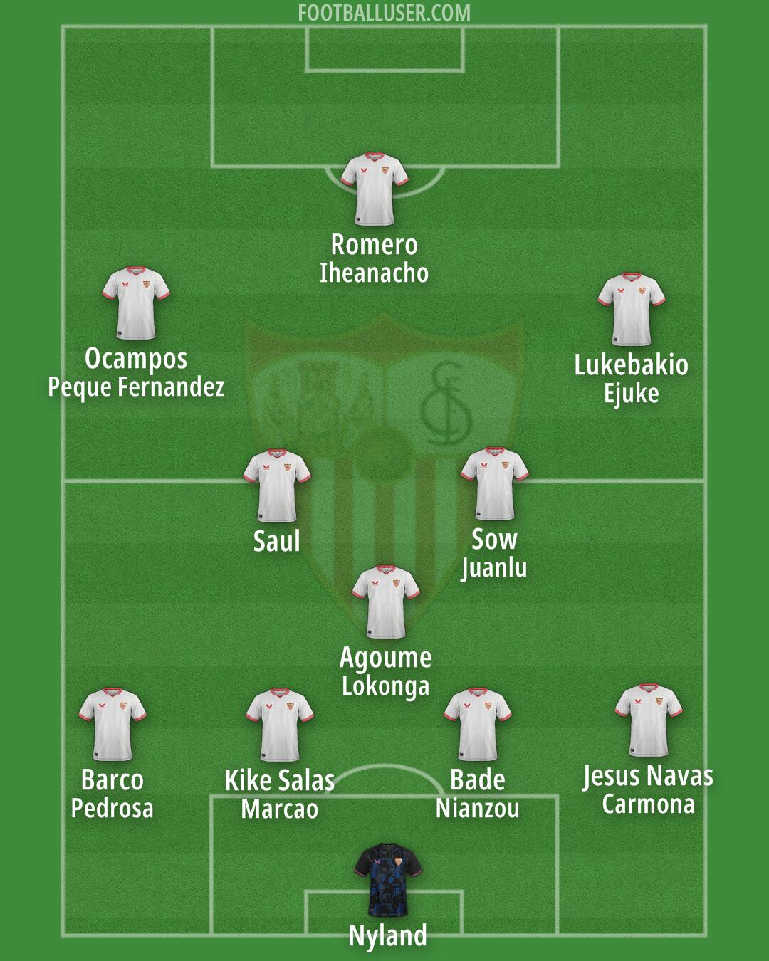 Sevilla Formation 2024