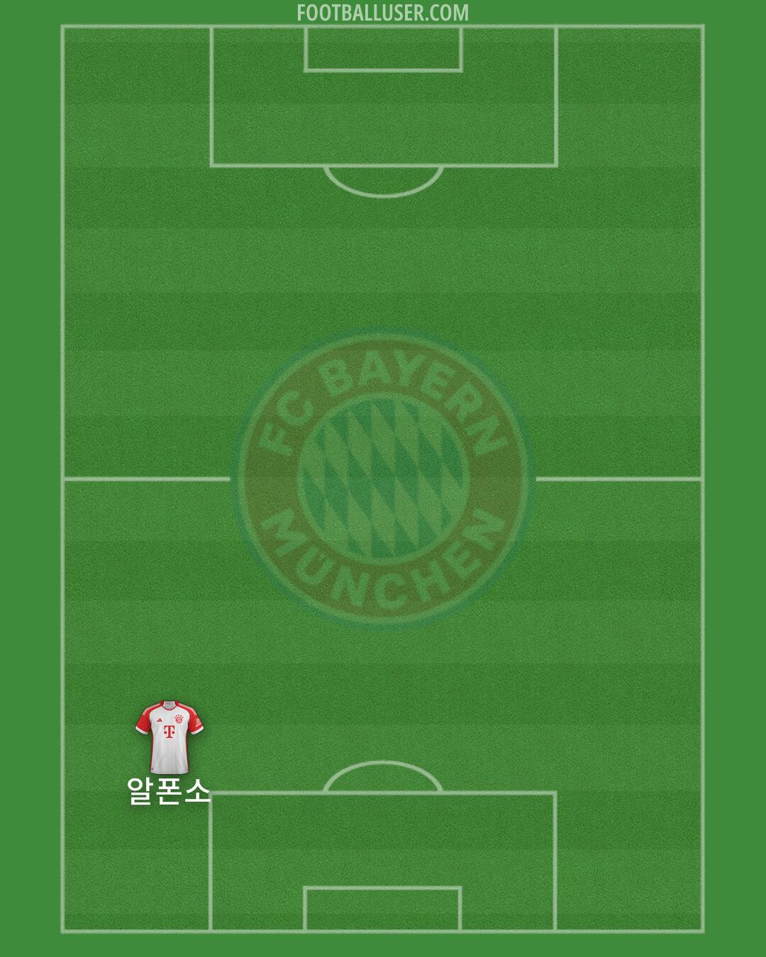 FC Bayern Formation 2024