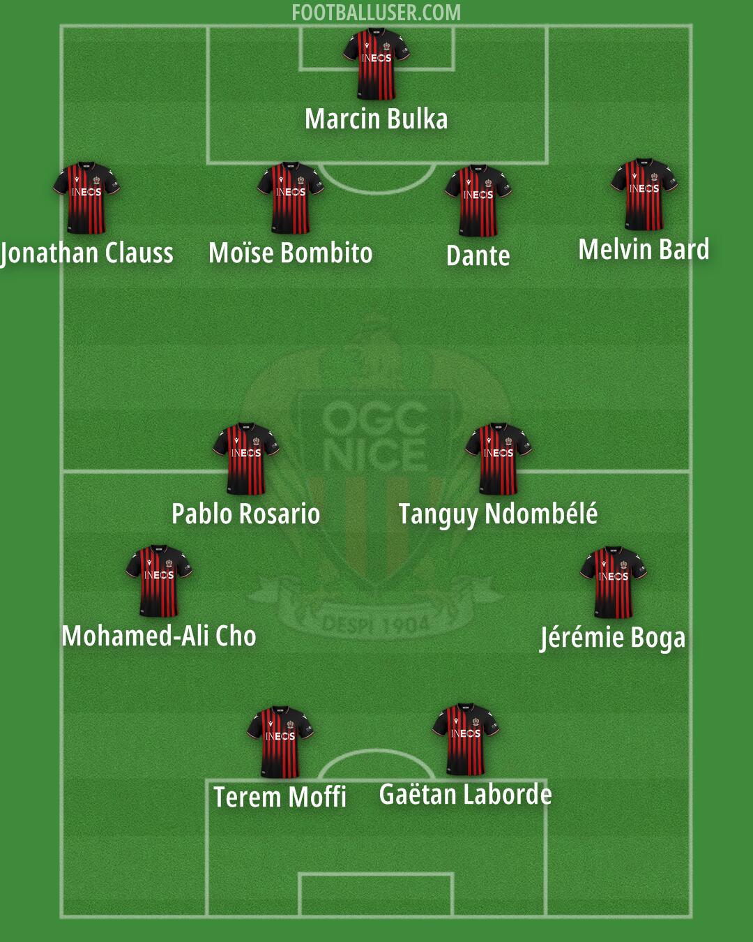 Nice Formation 2024