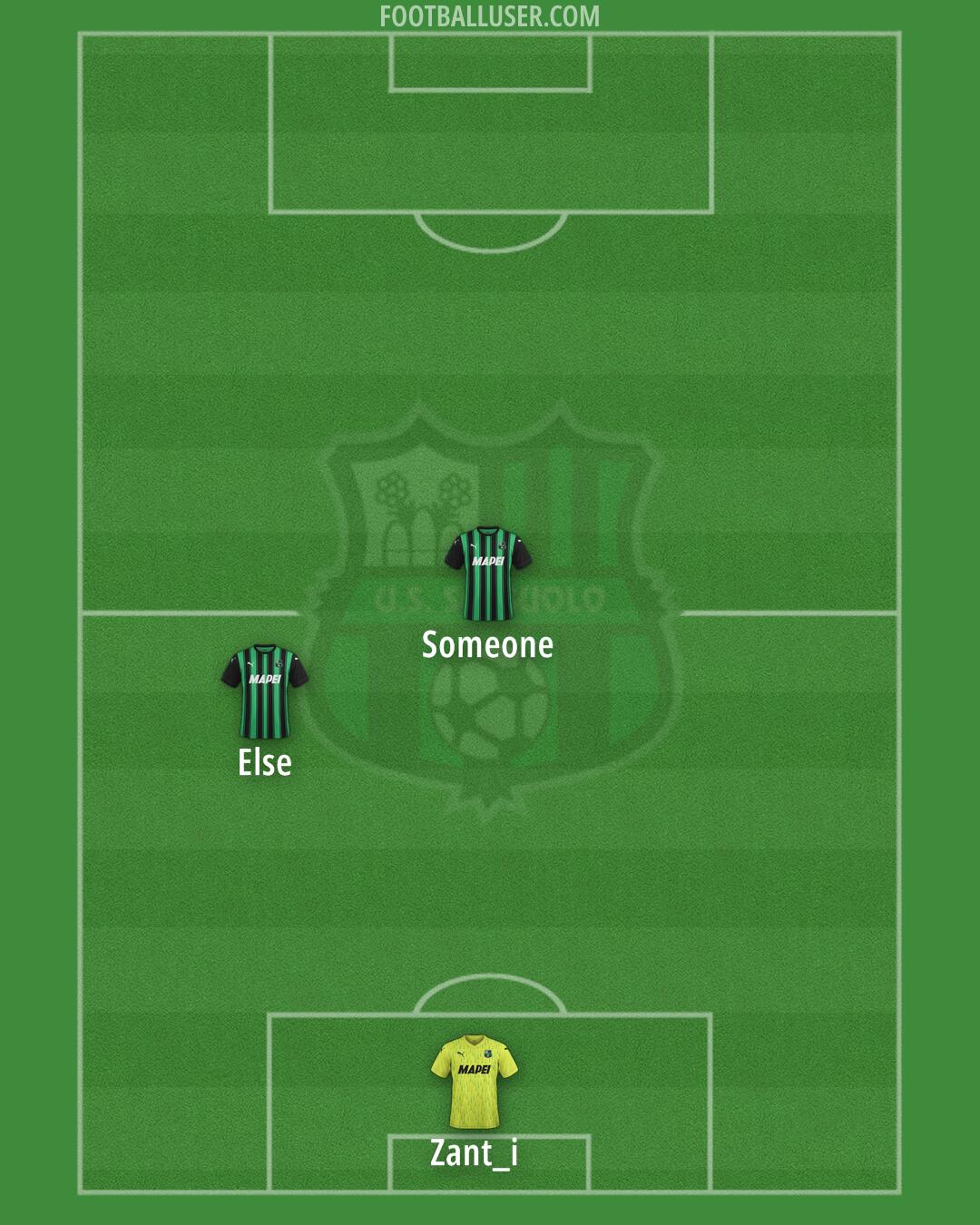 Sassuolo Formation 2024