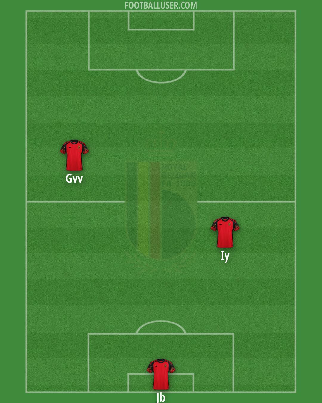 Belgium Formation 2024