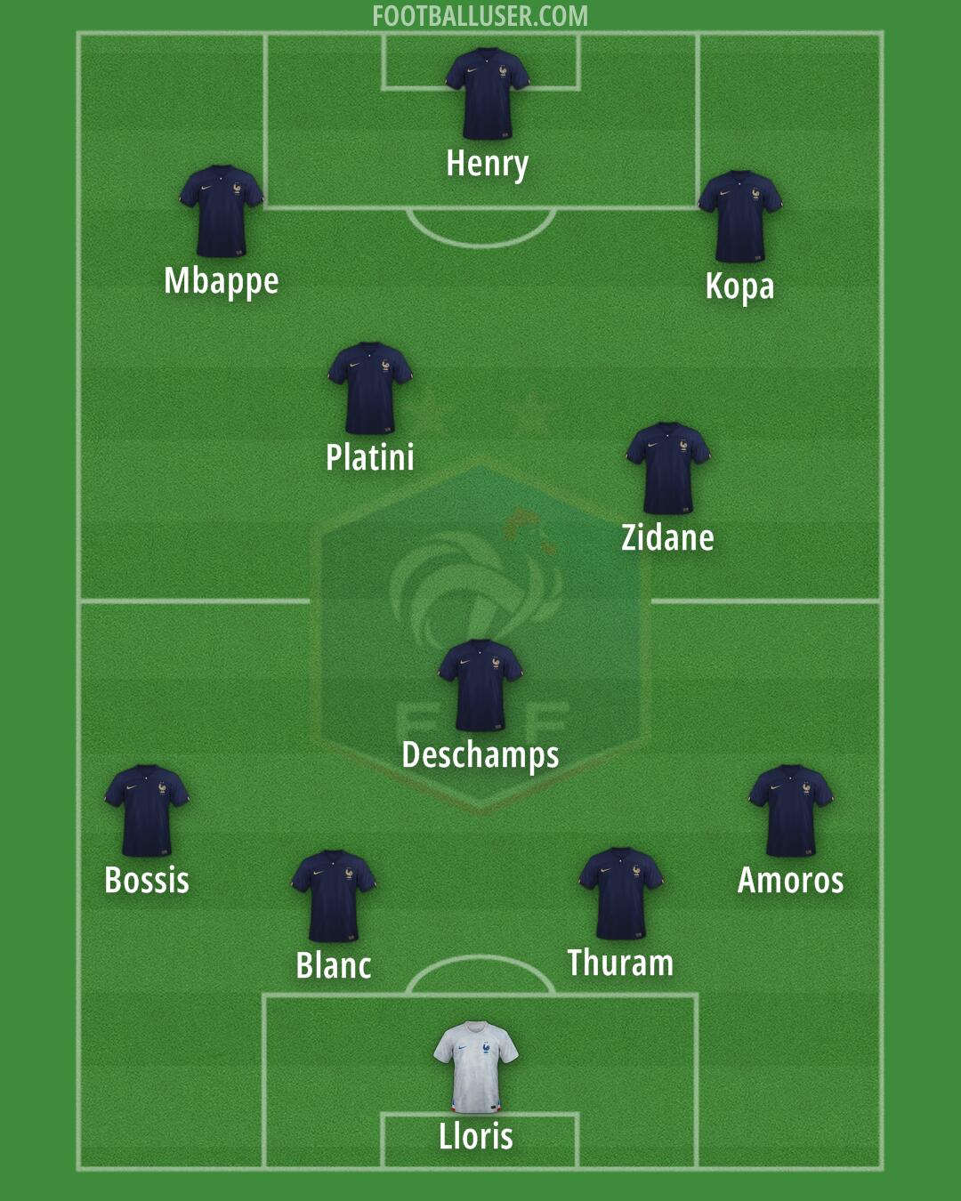 France Formation 2024