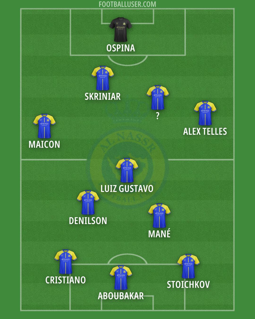 Al-Nassr (KSA) Formation 2024