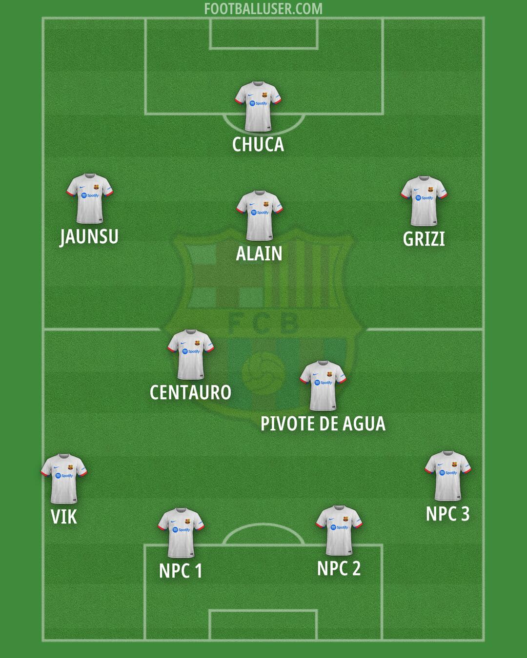 Barcelona Formation 2024