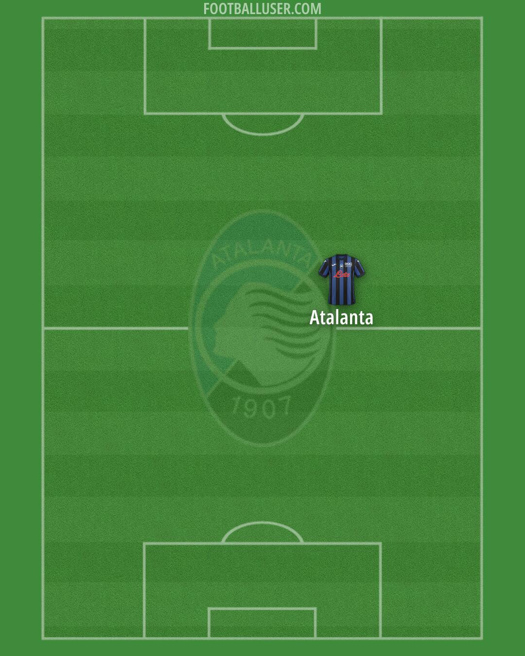 Atalanta Formation 2024