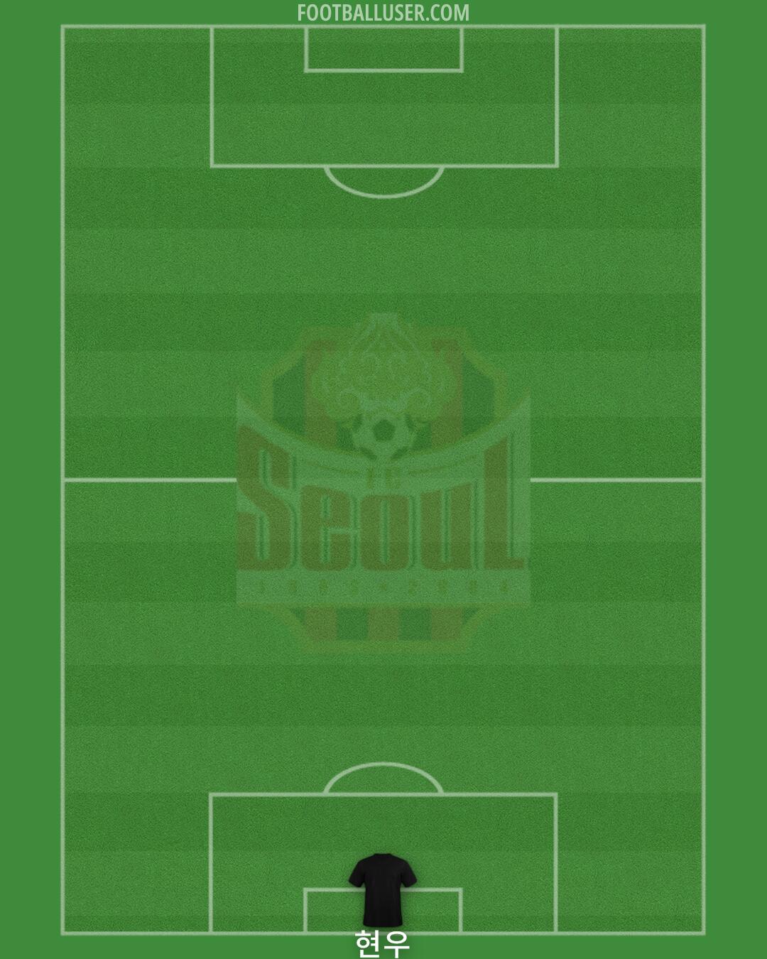 Seoul Formation 2024