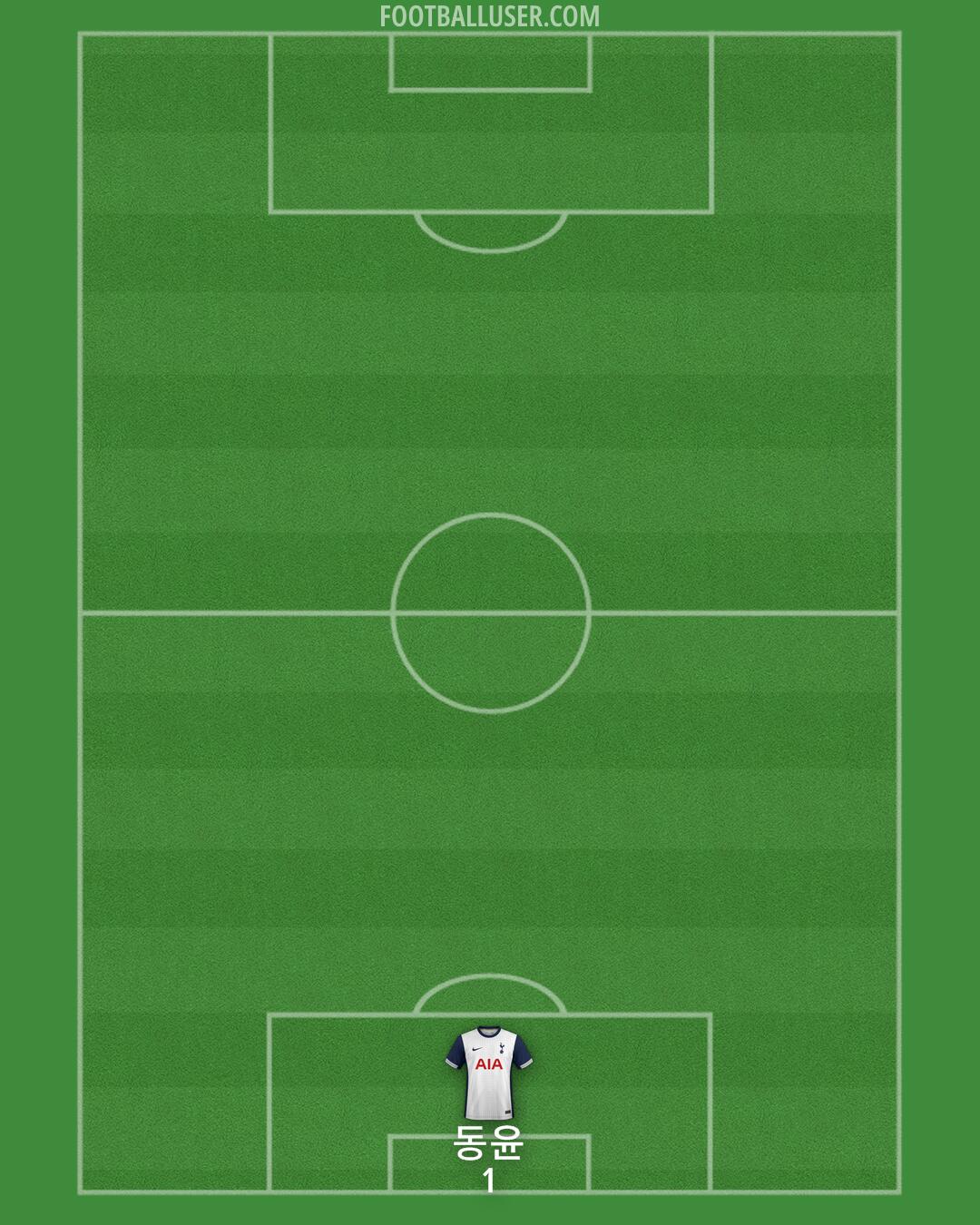 Tottenham Formation 2024