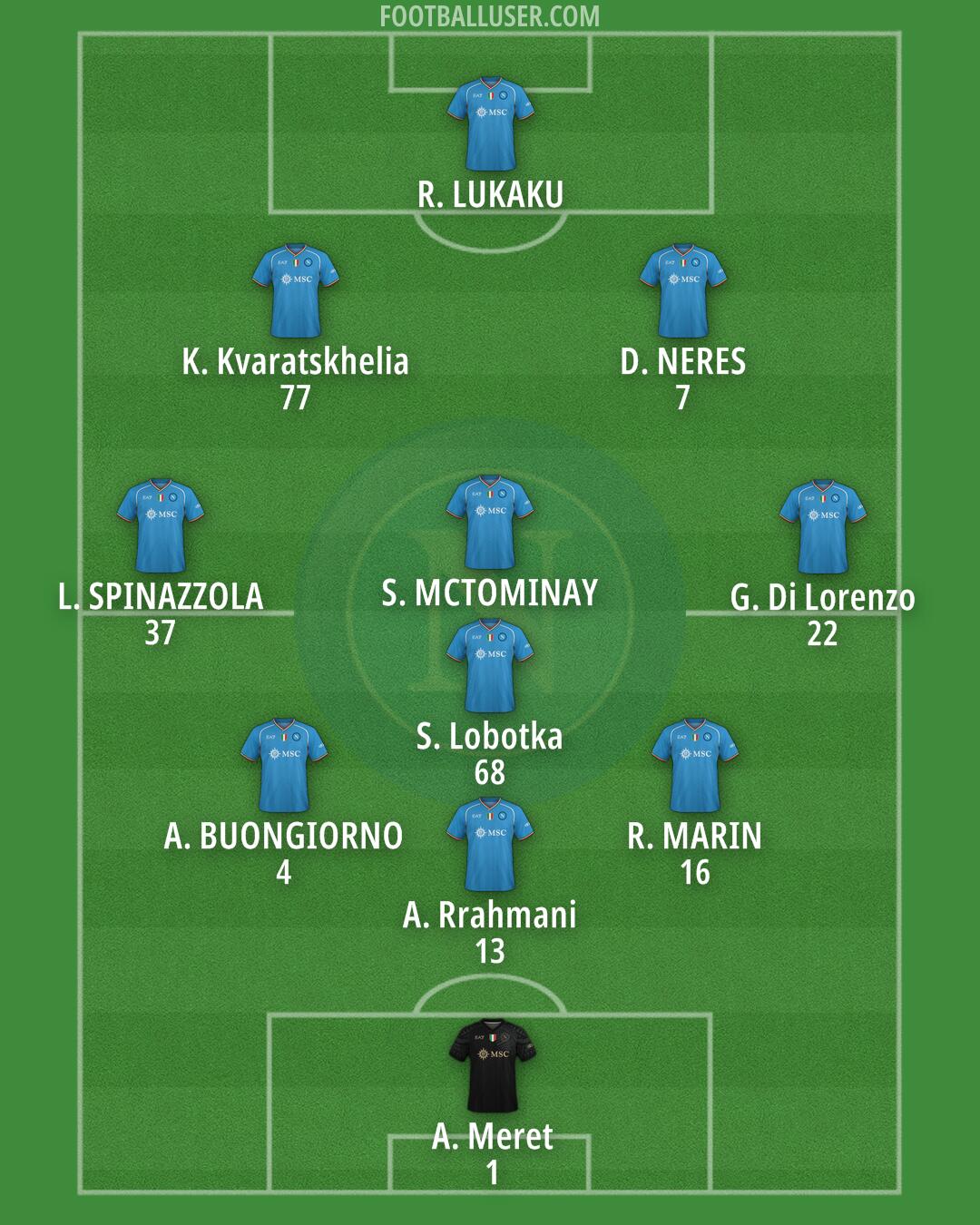 Napoli Formation 2024