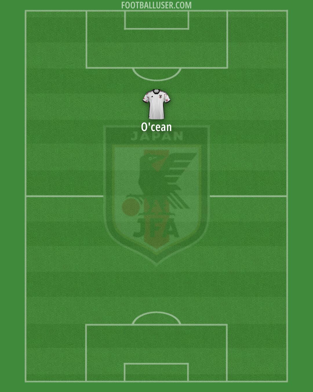 Japan Formation 2024