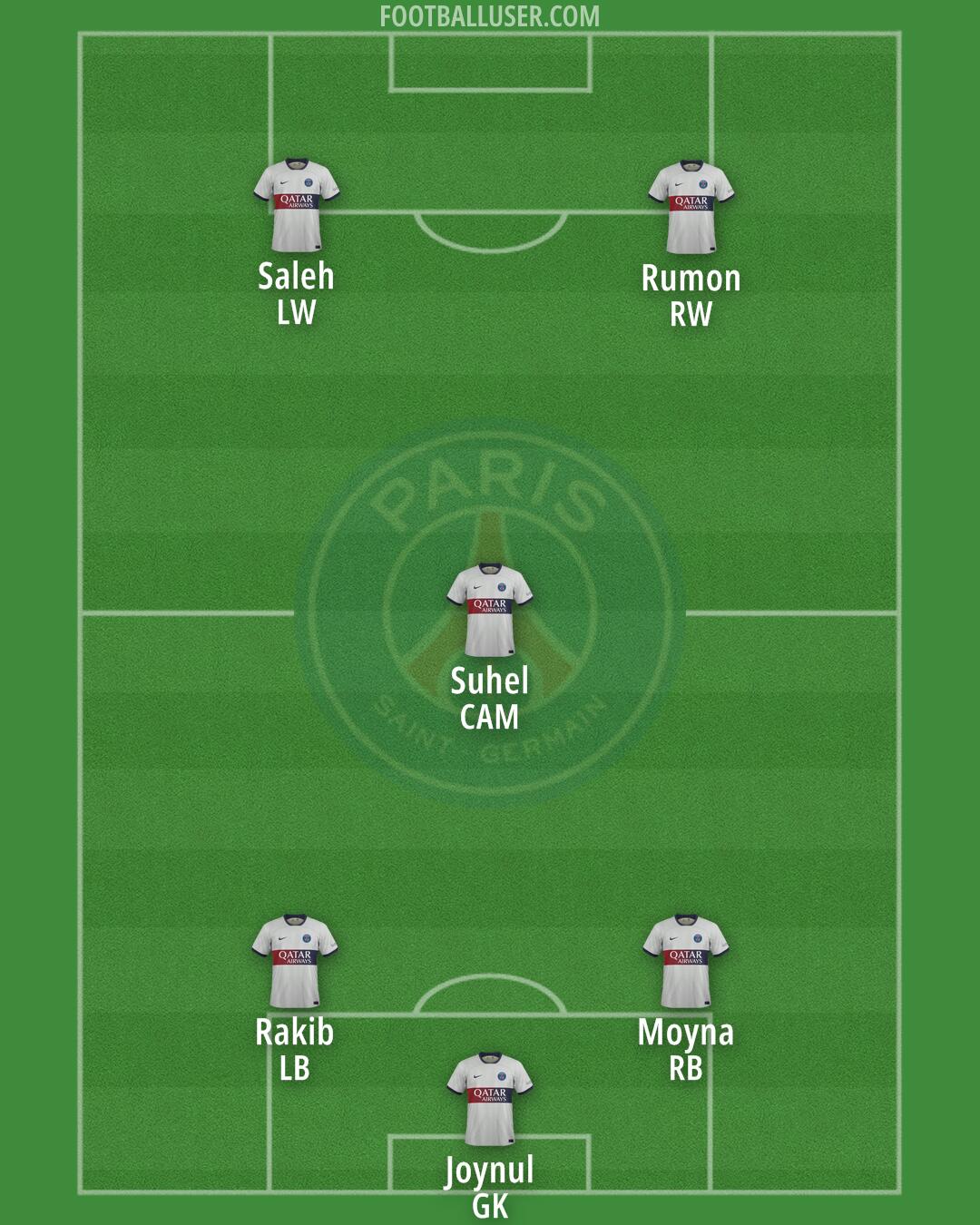 PSG Formation 2024