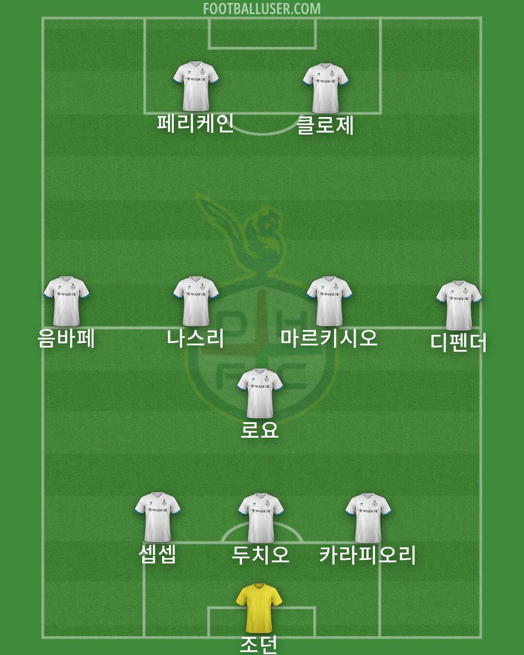 Daejeon Formation 2024