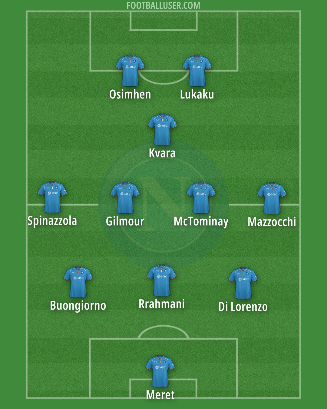 Napoli Formation 2024