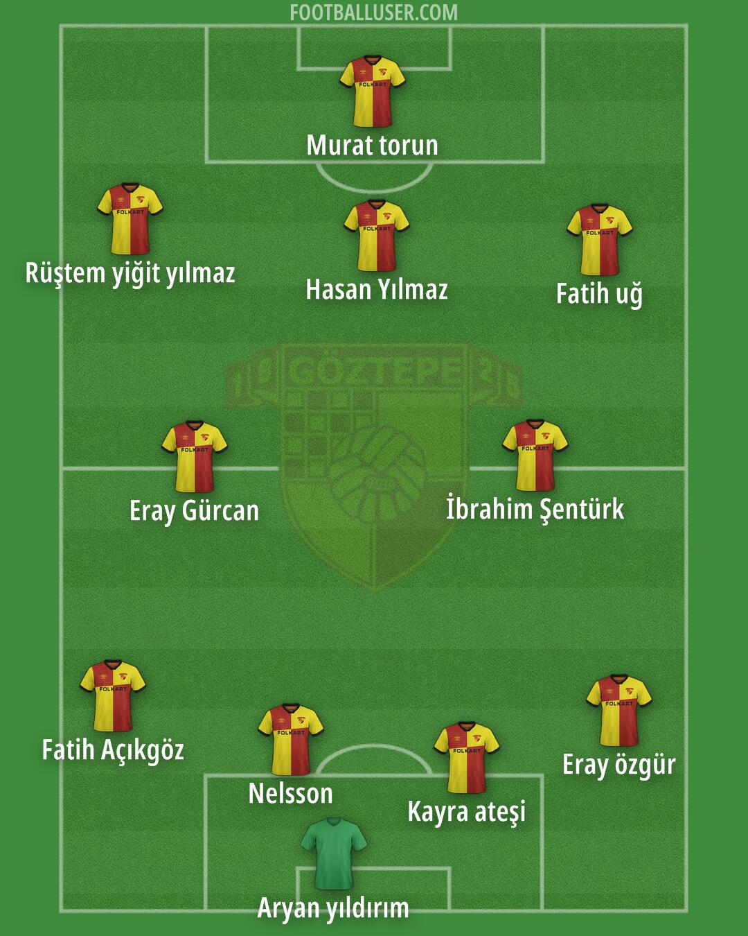 Göztepe Formation 2024