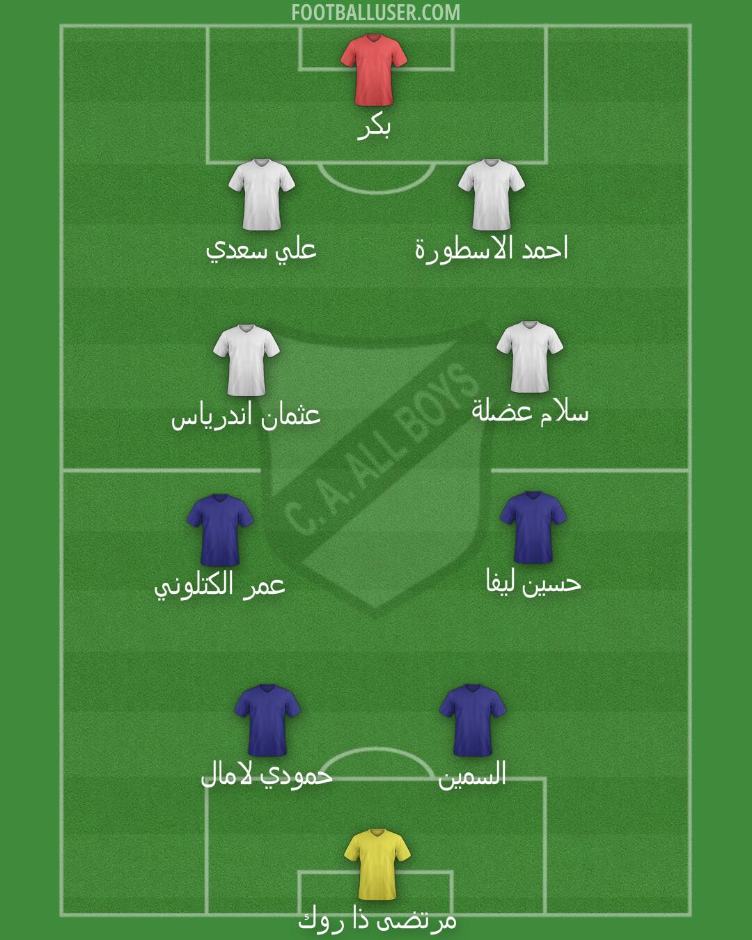 All Boys Formation 2024