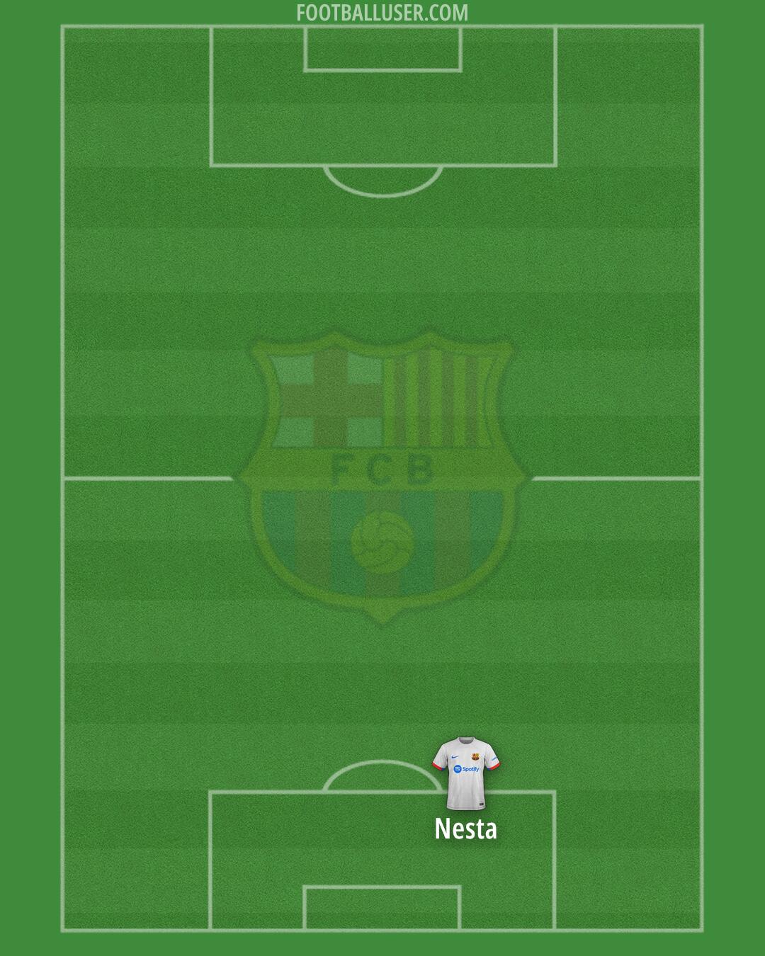 Barcelona Formation 2024