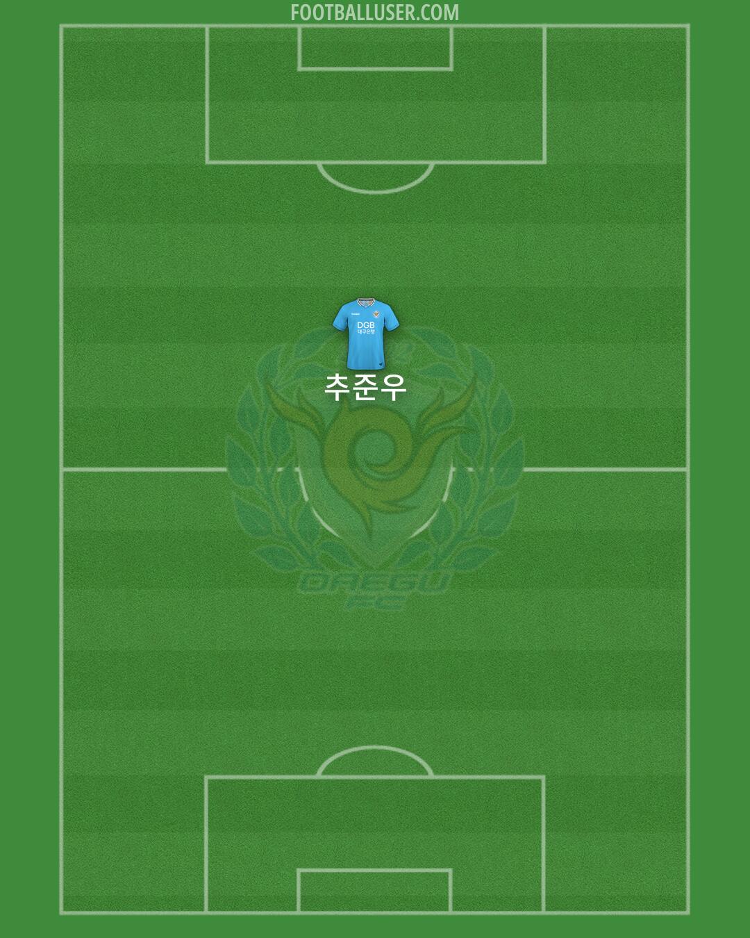 Daegu Formation 2024