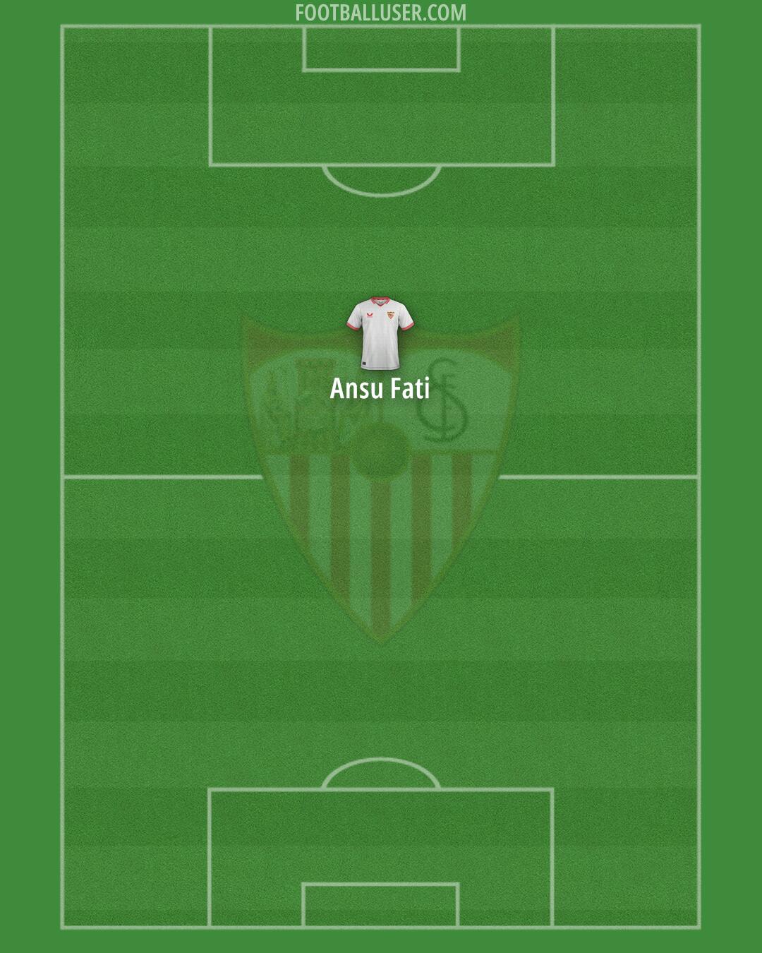 Sevilla Formation 2024