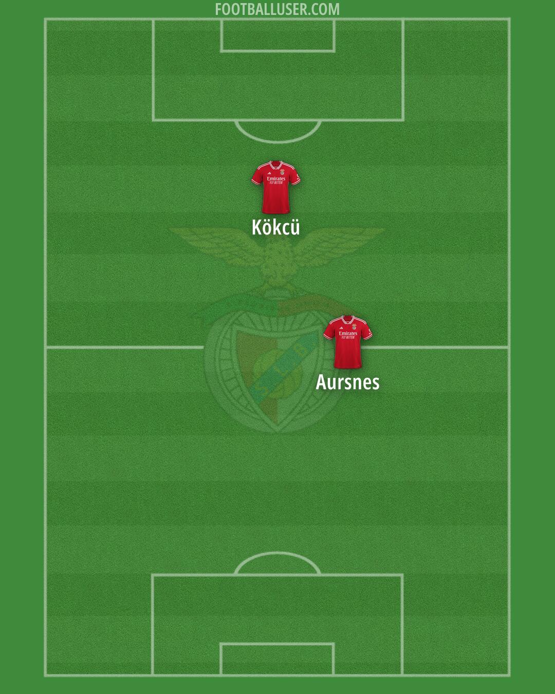 SL Benfica Formation 2024