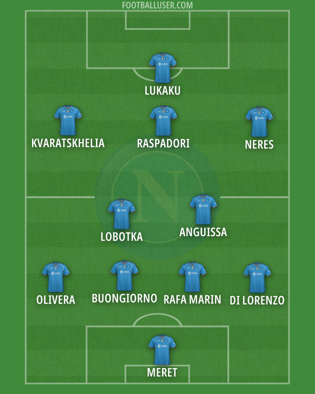 Napoli Formation 2024